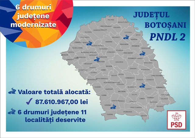 PSD Botoșani „72 milioane euro pentru modernizarea drumurilor județene și locale și construcția de poduri și podețe în 56 de localități din județ”