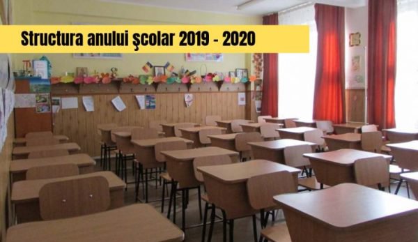 An școlar 2019-2020. Școala nu începe la 15 septembrie