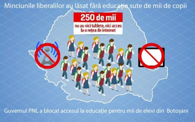 Mii de elevi din Botoșani lăsați fără educație de PNL!