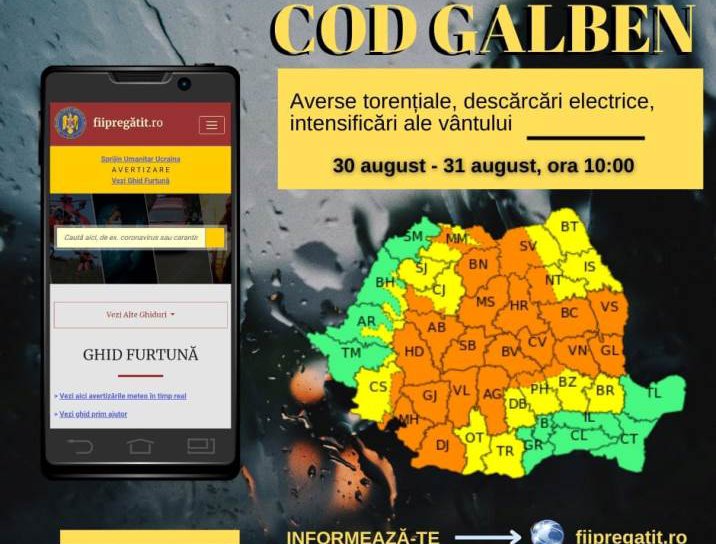 Cod galben de instabilitate atmosferică accentuată pentru județul Botoșani