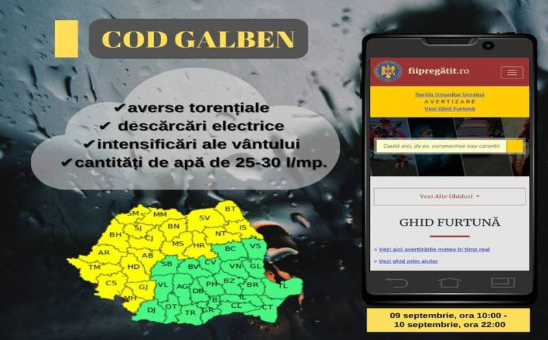 Alertă meteo COD GALBEN de instabilitate atmosferică în următoarele ore în județul Botoșani