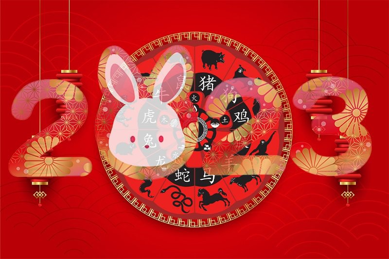 Începe Anul Nou Chinezesc. Vezi ce zodii vor avea noroc în Anul Iepurelui