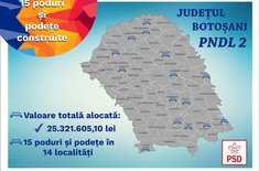 poduri-si-podete_20170727.jpg