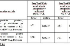 tarife-apa_20171213.jpg