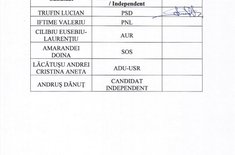 pact-pagina-3_20240605.jpg