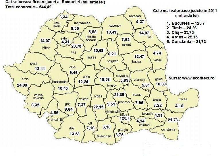 Cat valoreaza fiecare judet din tara noastra! Harta valorica!