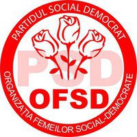 OFSD…