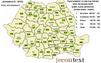 Harta pensiilor si a pensionarilor …