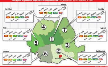 Noua reorganizare teritorială | Moldova …