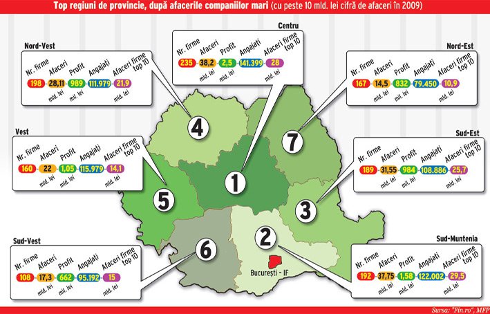 Noua reorganizare teritorială | Moldova de Nord va fi cel mai sărac judeţ al ţării