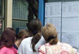 Titularizare 2011: 22 de posturi …