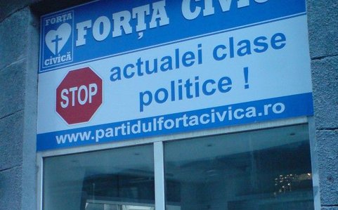 Forț…