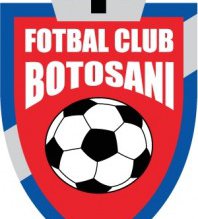 FC Botoșani va mai avea …