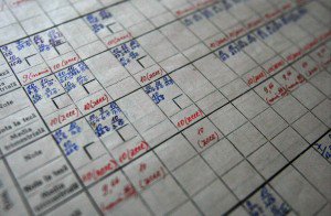 Elevii botoşăneni sunt campioni la …