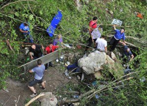 Tragedia din Muntenegru. Un supravieţuitor …