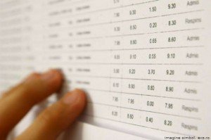 IȘJ Botoșani: În urma afișării …