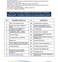 Etichetat „vulnerabil” gândesc responsabil – …