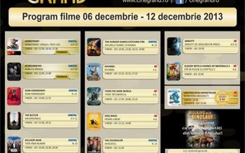 Uvertura Mall: Vezi ce filme …