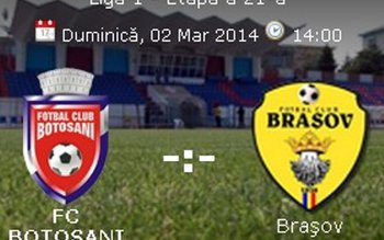FC Botoșani joacă astăzi pe …
