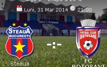 Jucătorii FC Botoșani îi întâlnește …