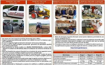 Planul de școlarizare la Liceul …