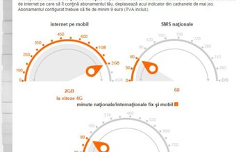 Orange lansează configuratorul online pentru …