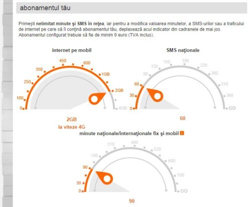 Orange lansează configuratorul online pentru abonamente