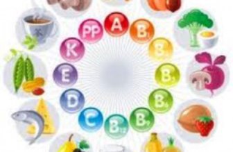 Vitamine şi minerale de care …