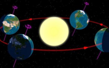 Solstiţiu de iarna 2014, prima …