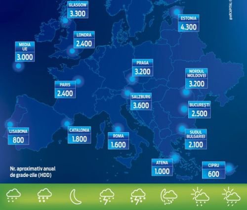 Clima României ne scoate din buzunar miliarde de euro pe an