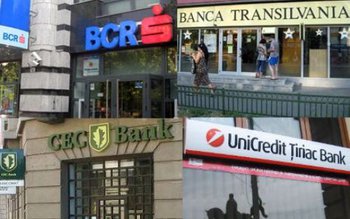 Băncile sunt închise de Paşti, …