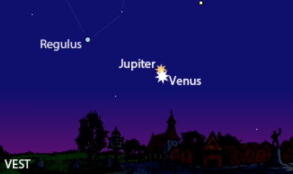 Fenomen astronomic spectaculos. Când va avea loc „întâlnirea” dintre Venus şi Jupiter