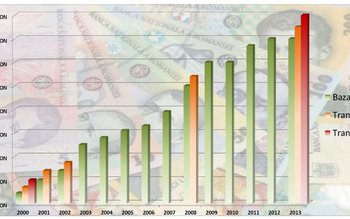 20.000 de botoşăneni beneficiază de …