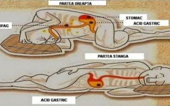 Pe ce parte este cel …