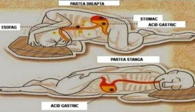 Pe ce parte este cel mai bine să dormi