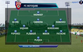 Cupa Ligii: Înfrângere rușinoasă pentru …