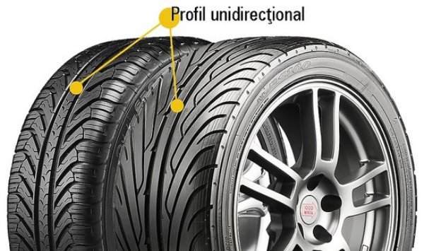 Cauciucurile de iarnă au o problemă la căldură. Când trebuie schimbate mai exact