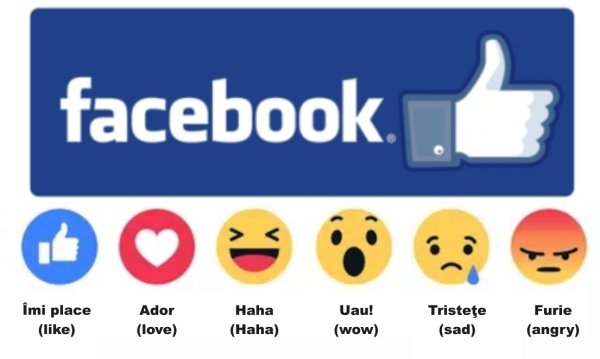 Cum să înlocuiești reacțiile de pe Facebook cu alte emoticoane