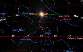 Solstiţiul de vară coincide cu …