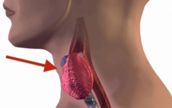 Simptome nebănuite ale problemelor cu …