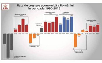 Marius Budăi: „PSD are curajul …