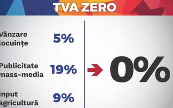 Senatorul Doina Federovici solicită opoziției …