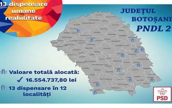Investiții în sistemul de sănătate …