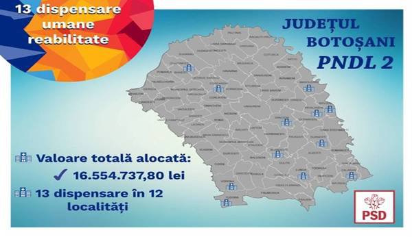 Investiții în sistemul de sănătate botoșănean: 3,6 milioane euro pentru reabilitarea a 13 dispensare medicale 