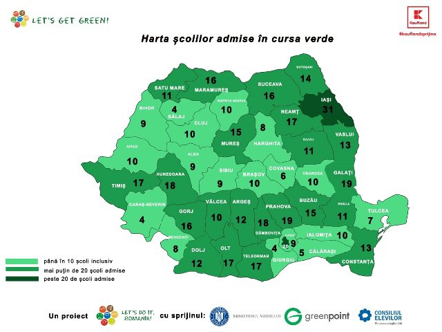 520 de școli vor participa în cursa pentru un viitor verde „Let’s Get Green!”