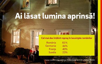 „Ai lăsat lumina aprinsă!” – …