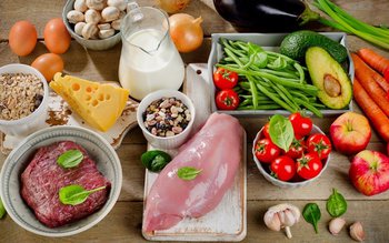 Combinații de alimente pe care …