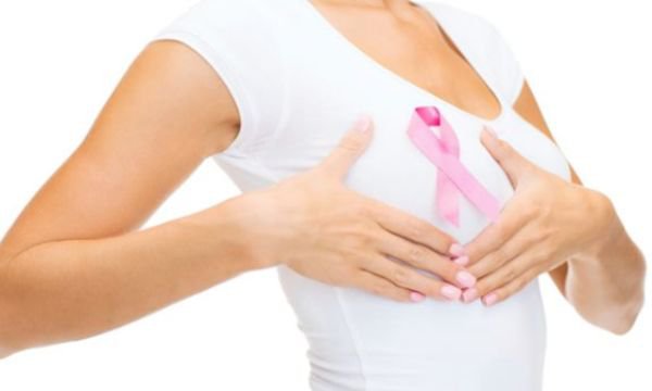 Factori de risc ai apariției cancerului la sân