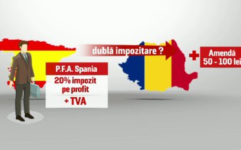 Avertisment de la ANAF pentru …