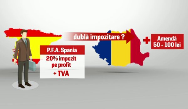 Avertisment de la ANAF pentru românii care muncesc în străinătate. Ce trebuie să facă pentru a evita dubla impunere